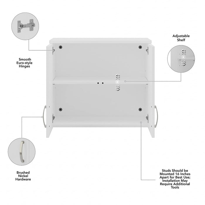 AI Cabinets Furniture Universal 24-inch Wall Cabinet with Doors and 2 Shelves, White (UNS428WH)