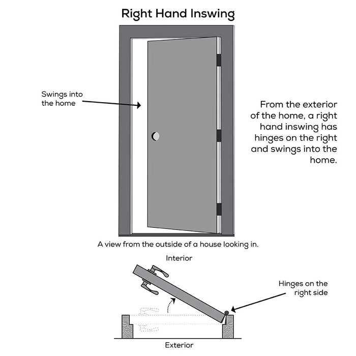 National Door Company ZZ364404R 20-Minute Fire Rated MDF Door